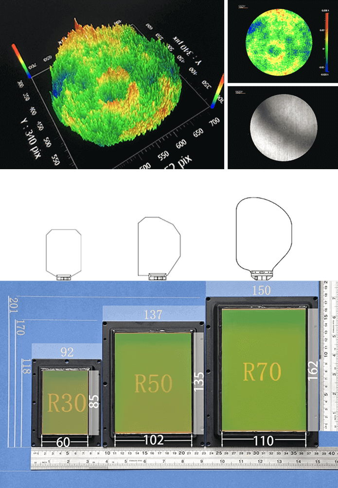 R70 Laser Optical System
